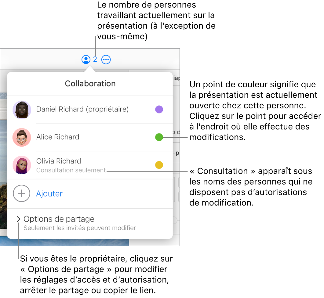 Le menu Collaboration est ouvert, avec une liste de trois participants (l’un d’eux ayant pour autorisation d’accès Consultation), une option Ajouter des personnes et une section Options de partage.