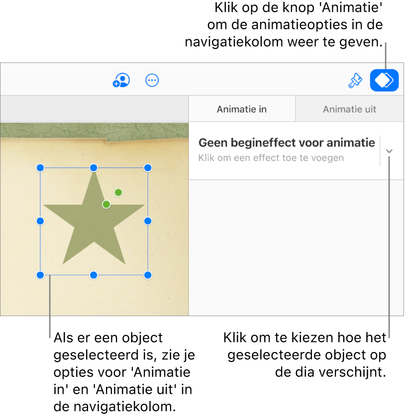 Er is een object op de dia geselecteerd, de knop 'Animatie' is geselecteerd in de knoppenbalk en 'Geen 'Animatie in' effect' wordt weergegeven in het pop‑upmenu 'Animatie in' in de navigatiekolom.