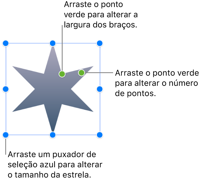 Uma forma de estrela selecionada, com dois pontos verdes que pode arrastar para alterar a largura dos braços e o número de pontos.