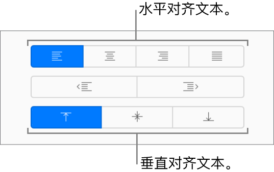 “格式”边栏中的垂直和水平文本对齐按钮。