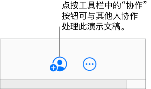 工具栏中的“协作”按钮。