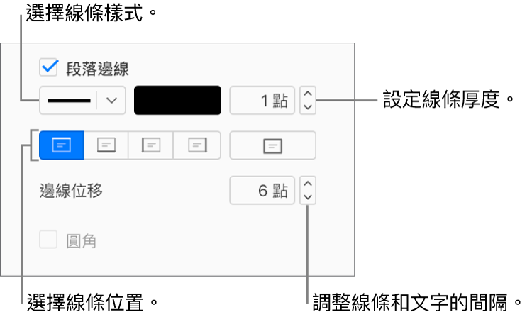 已於「格式」側邊欄的「佈局」標籤頁中選取「段落邊線」註記框，而用於更改線條樣式、顏色、粗細、位置和位移的控制項目，顯示在註記框下方。