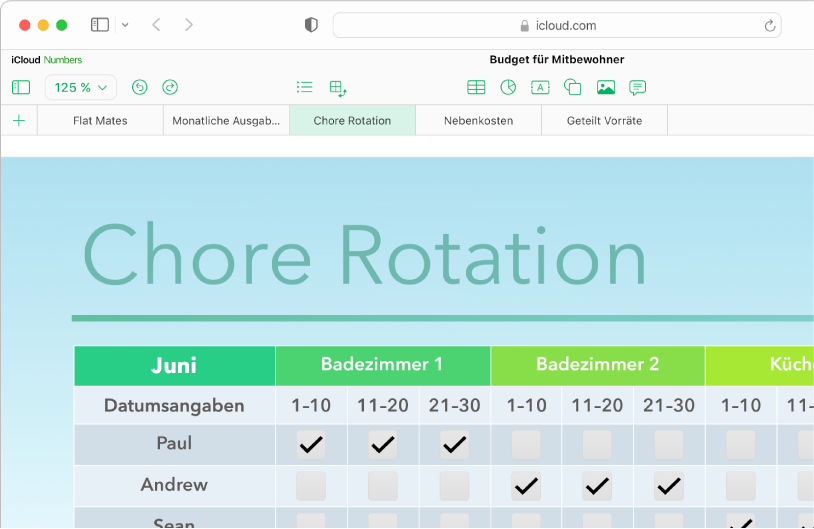 Der obere linke Bereich einer Tabelle zeigt fünf Blätter (Tabs) an. Das Blatt „Arbeitsrotation“ ist ausgewählt und eine Tabelle mit Arbeitsinformationen wird auf dem Blatt angezeigt.