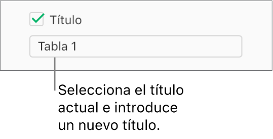 La casilla Título de la barra lateral Formato está seleccionada. Un campo de texto, debajo de la casilla, muestra el título de tabla de marcador de posición: “Tabla 1”.