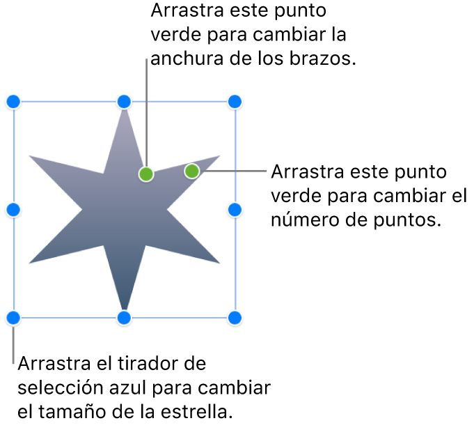 Una figura de estrella seleccionada, con dos puntos verdes que se pueden arrastrar para cambiar la anchura de los extremos y el número de puntos.