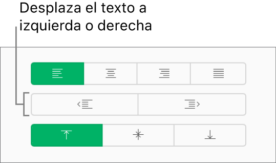 Los botones Sangría izquierda o Sangría en la barra lateral Formato.