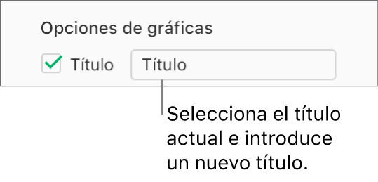 En la sección “Opciones de gráficas” de la barra lateral Formato, la casilla Título está seleccionada. El campo de texto, a la derecha de la casilla, muestra el título de gráfica por defecto: “Título”.