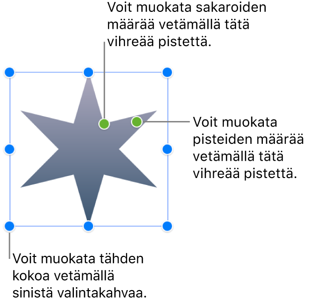 Valittuna on tähtikuvio, jossa on kaksi vihreää pistettä, joita vetämällä voit muokata sakaroiden määrää ja leveyttä.