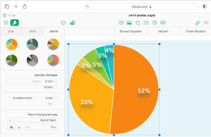תרשים עוגה נבחר עם אחוזים בכל פלח. הלשונית ״תרשים״ בסרגל הצד ״עיצוב״ פתוחה ומציגה אפשרויות לשינוי הסגנון, הגופן של המלל ועוד.