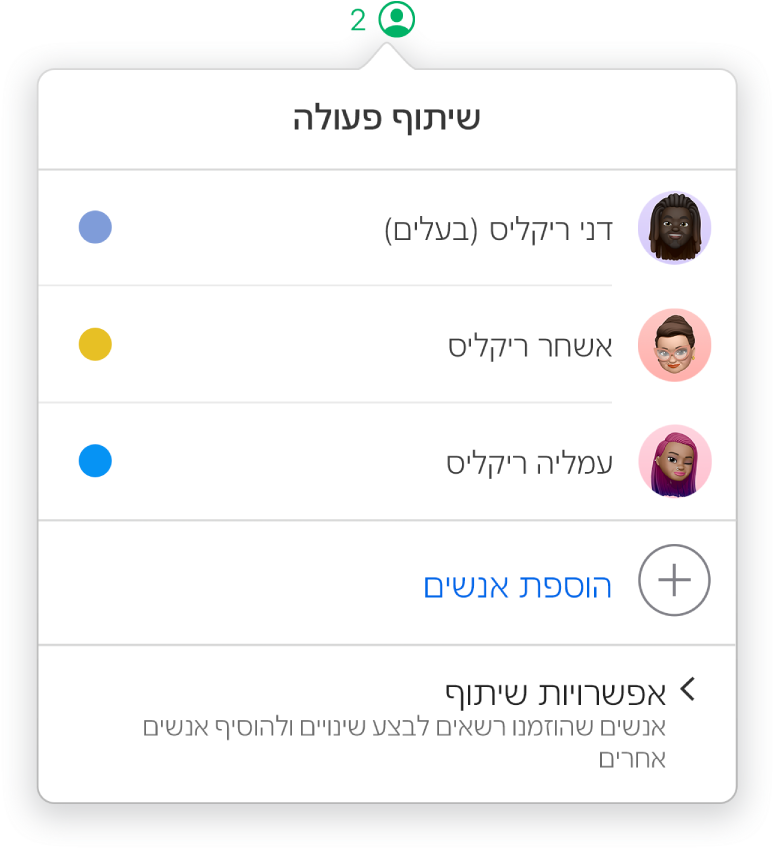 תפריט ״שיתוף פעולה״ מראה את שמות האנשים המשתפים פעולה בעבודה על גיליון העבודה. אפשרויות השיתוף מופיעות מתחת לשמות.