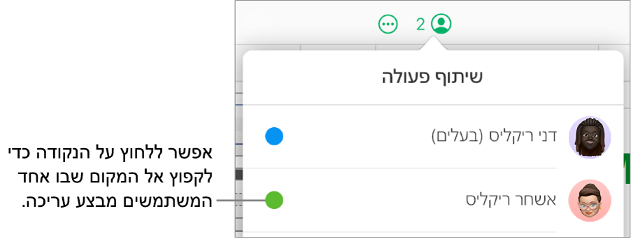 התפריט ״שיתוף פעולה״ פתוח, עם שני משתתפים ונקודה בצבע אחר לצד כל שם.