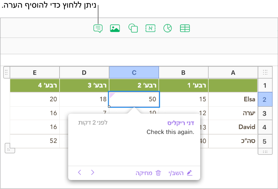 הערה שנוספה בתוך תא בטבלה.
