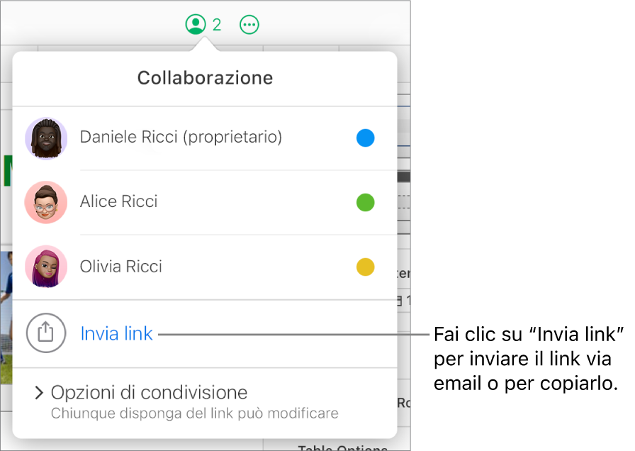 Il menu Collaborazione aperto, con un’opzione “Invia link” sotto l’elenco dei partecipanti.