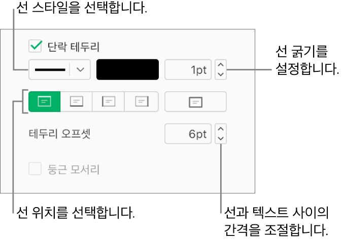 포맷 사이드바의 레이아웃 탭에서 단락 테두리 체크상자가 선택되어 있으며 체크상자 아래에 텍스트의 선 스타일, 색상, 두께, 위치 및 오프셋을 변경할 수 있는 제어기가 나타납니다.