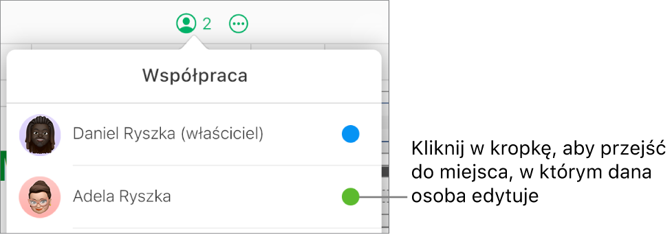 Otwarte menu Współpraca z dwoma użytkownikami i kropką w innym kolorze z prawej strony każdego imienia i nazwiska.