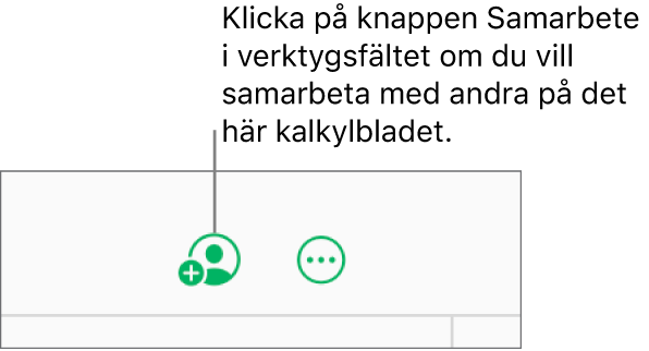 Knappen Samarbete i verktygsfältet.