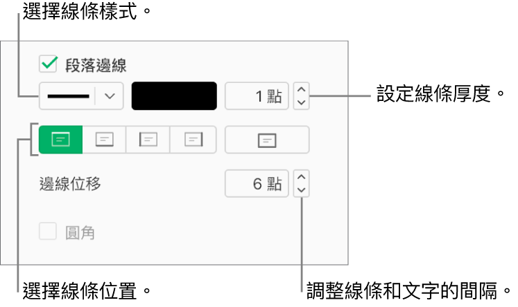 已於「格式」側邊欄的「佈局」標籤頁中選取「段落邊線」註記框，而用於更改線條樣式、顏色、粗細、位置和位移的控制項目，顯示在註記框下方。