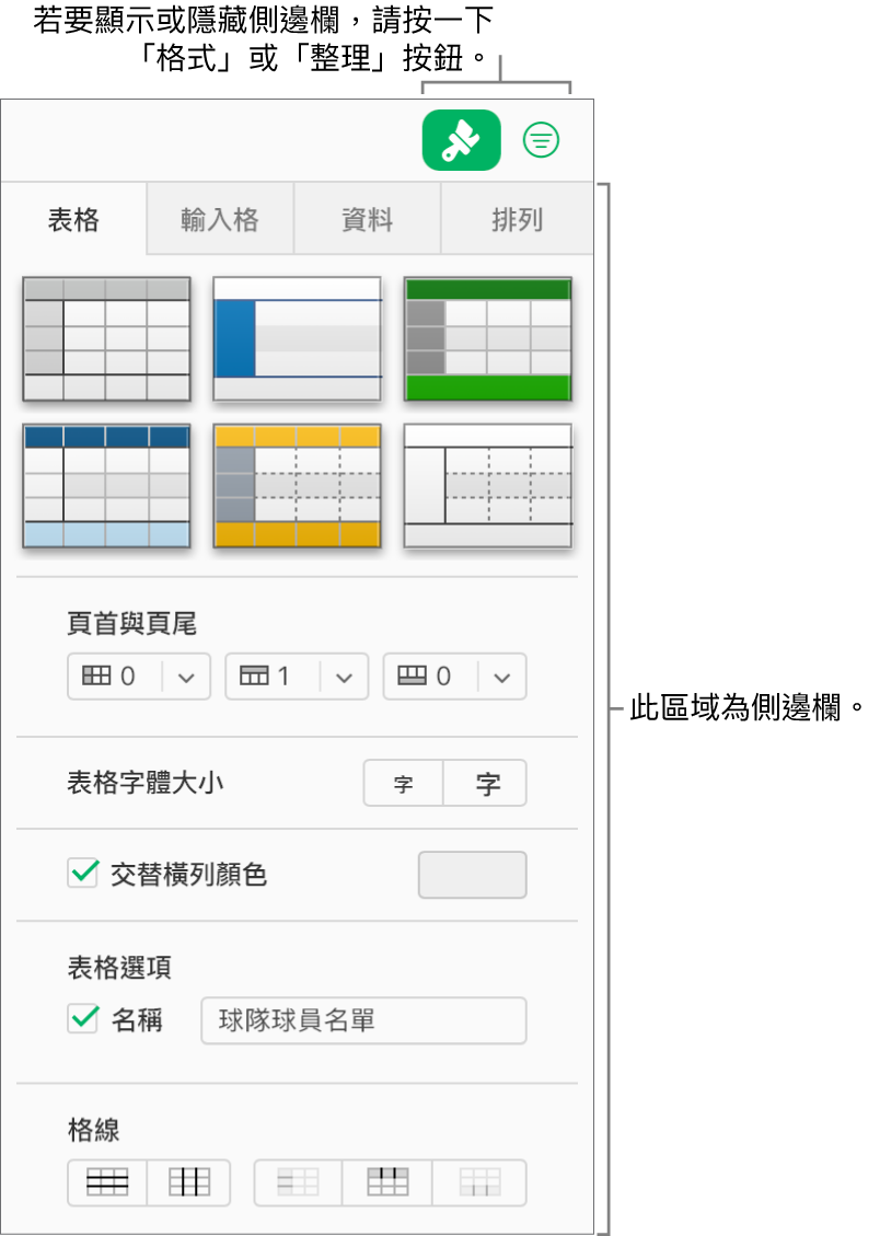 工具列中已選取「格式」按鈕，表格樣式、顏色及其他格式控制項目則出現在試算表右方的側邊欄。「整理」按鈕會出現在工具列中「格式」的右邊。