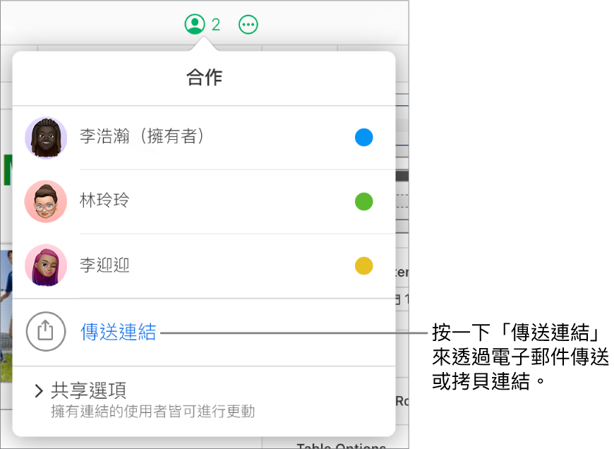 「合作」選單打開，在參與者列表下方顯示「傳送連結」選項。