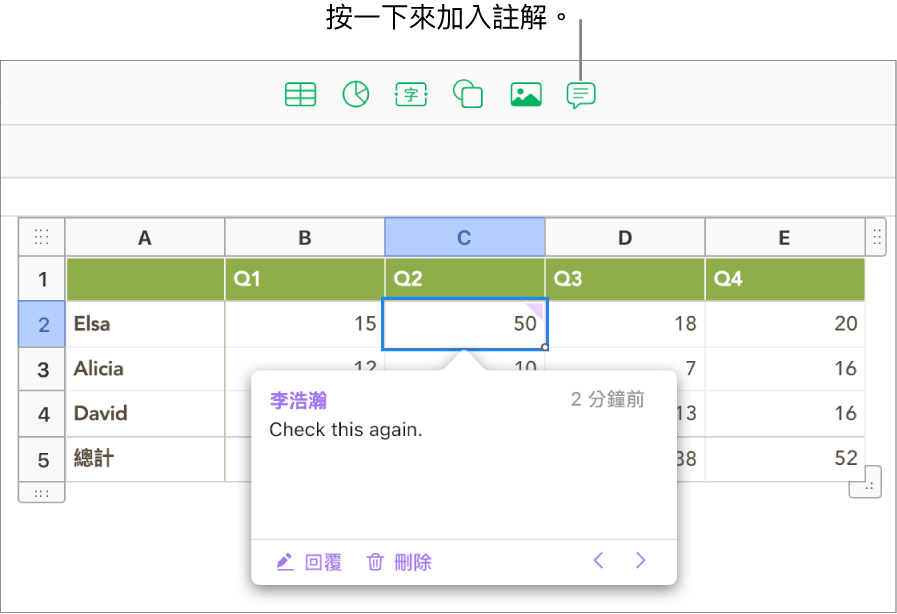 已在表格輸入格加入註解。