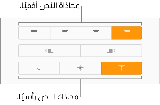 أزرار محاذاة النص الرأسي والأفقي في الشريط الجانبي "التنسيق".