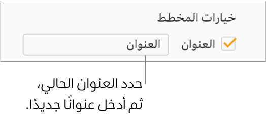 في قسم "خيارات المخطط" من الشريط الجانبي "التنسيق"، يتم تحديد خانة الاختيار "العنوان". يُظهر حقل النص الموجود إلى يسار خانة الاختيار عنوان مخطط العنصر النائب، "العنوان."