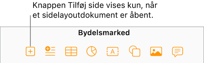 Midterste del af værktøjslinjen for et sidelayoutdokument med knappen Tilføj side til venstre for knappen Indsæt.