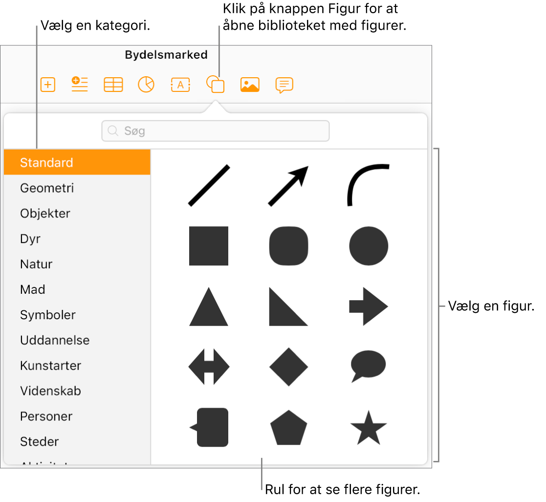 Biblioteket Figurer åbnes under knappen Figur på værktøjslinjen. Kategorien Almindelig vælges til venstre, og der vises nogle almindelige figurer (herunder cirkler, kvadrater og streger) til højre.