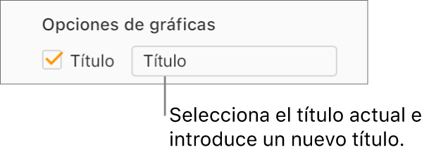 En la sección “Opciones de gráficas” de la barra lateral Formato, la casilla Título está seleccionada. El campo de texto, a la derecha de la casilla, muestra el título de gráfica por defecto: “Título”.