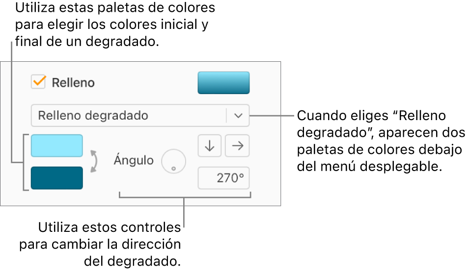 “Relleno degradado” está seleccionado en el menú desplegable debajo de la casilla Relleno. Las paletas de colores aparecen debajo del menú desplegable, y los controles de degradado aparecen a la derecha.