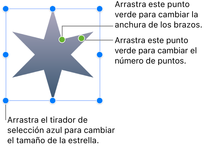 Una figura de estrella seleccionada, con dos puntos verdes que se pueden arrastrar para cambiar la anchura de los extremos y el número de puntos.