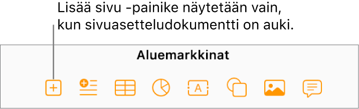 Sivuasetteludokumentin työkalupalkin keskiosa, jossa näkyy Lisää sivu -painike Lisää-painikkeen vasemmalla puolella.