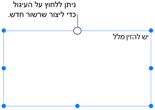 תיבת מלל ריקה עם עיגול לבן בחלק העליון.