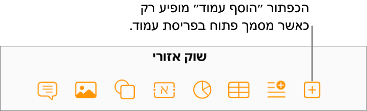 החלק המרכזי של סרגל הכלים עבור מסמך שכולל בעיקר רכיבים גרפיים, עם כפתור ״הוספת עמוד״ משמאל לכפתור ״הוספה״.