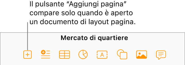 La parte centrale della barra strumenti di un documento di layout pagina, con il pulsante Aggiungi pagina a sinistra del pulsante Inserisci.