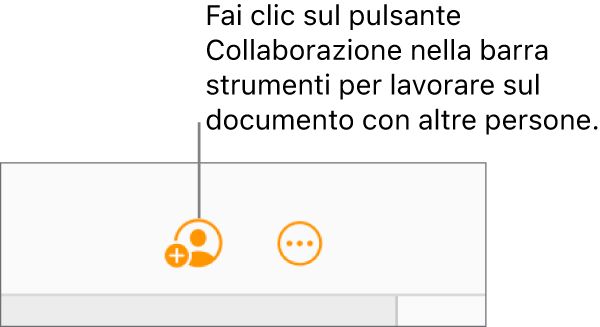 Il pulsante Collaborazione nella barra strumenti.