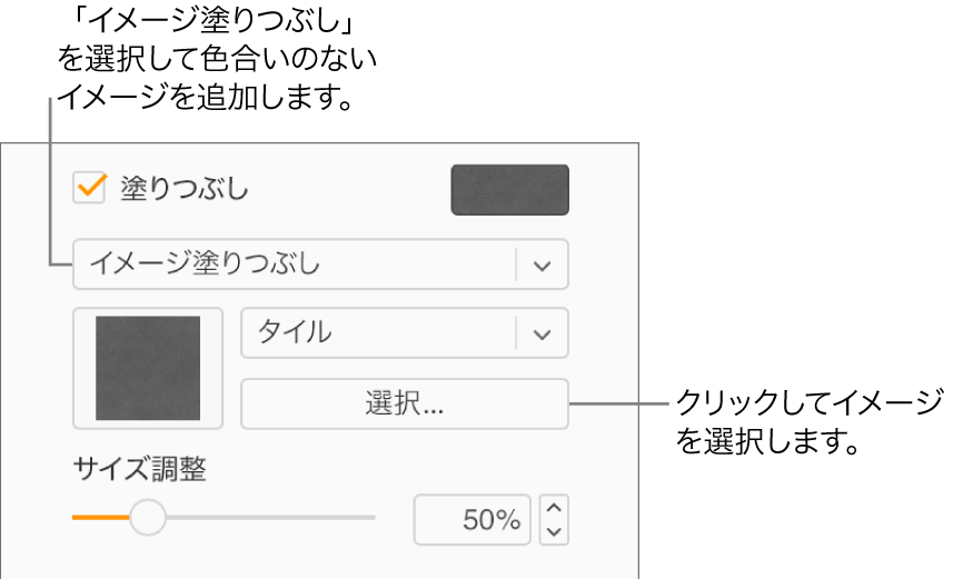 サイドバーで「塗りつぶし」チェックボックスが選択され、チェックボックスの下のポップアップメニューで「画像塗りつぶし」が選択されている。画像、オブジェクトを塗りつぶす方法、および画像のサイズ調整を選択するためのコントロールが、ポップアップメニューの下に表示されます。画像塗りつぶしのプレビューが正方形の中に表示されます（画像の選択後）。