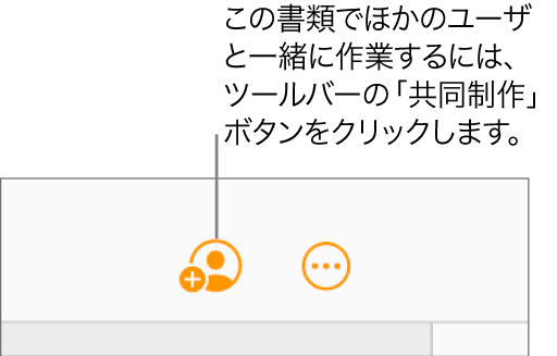 ツールバーの「共同作業」ボタン。