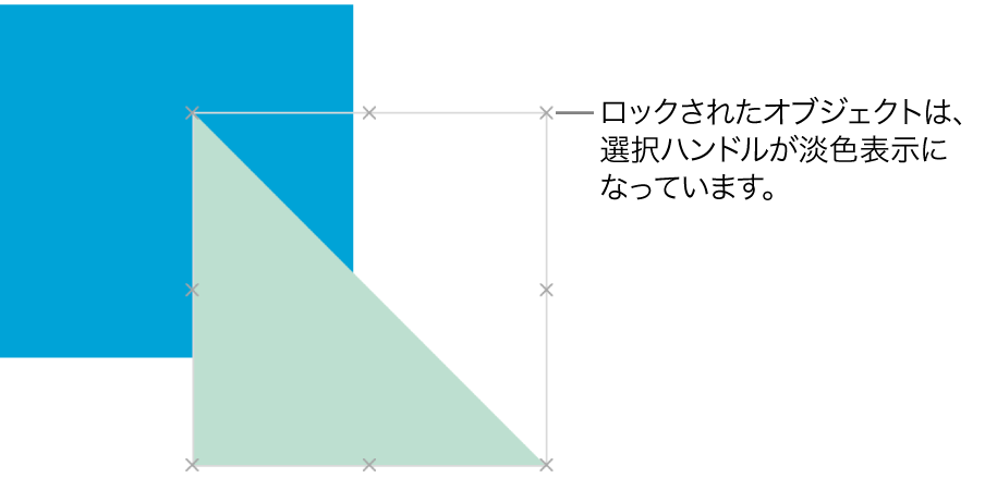 ロックされたオブジェクトは選択ハンドルがグレー表示になります。