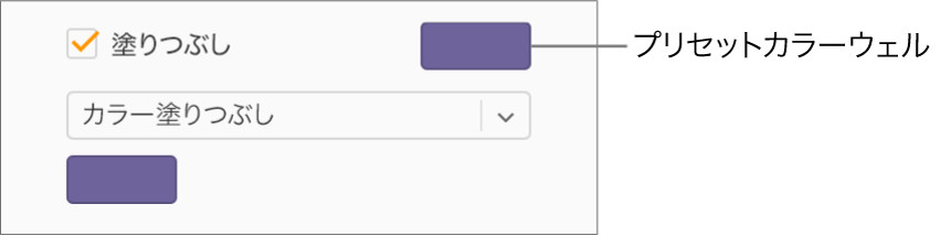 「塗りつぶし」チェックボックスがオンで、チェックボックスの右側のプリセットカラーウェルが紫で塗りつぶされている。チェックボックスの下のポップアップメニューで「カラー塗りつぶし」が選択されている。