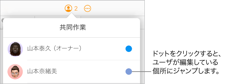 「共同作業」メニューが開き、2人の参加者と、それぞれの名前の右側に別の色のドットが表示されている。