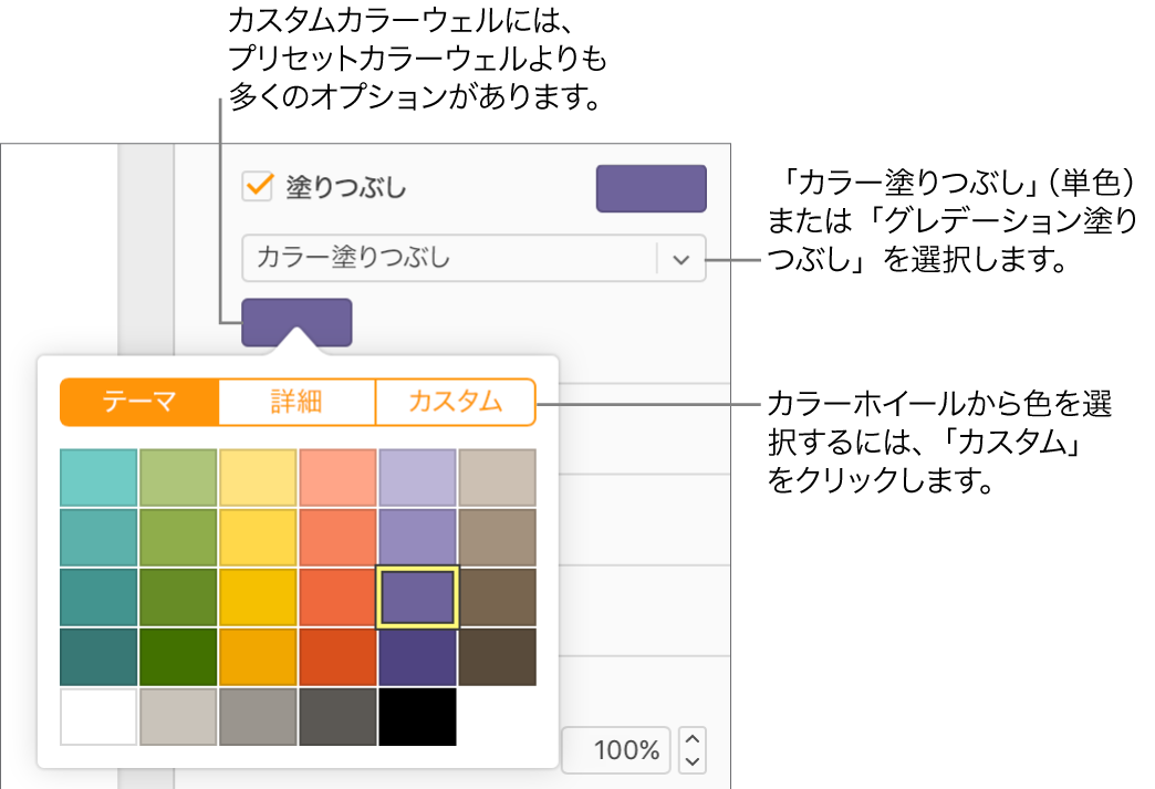 「塗りつぶし」チェックボックスの下のポップアップメニューで「カラー塗りつぶし」が選択されており、ポップアップメニューの下のカラーウェルに追加のカラー塗りつぶしオプションが表示されています。