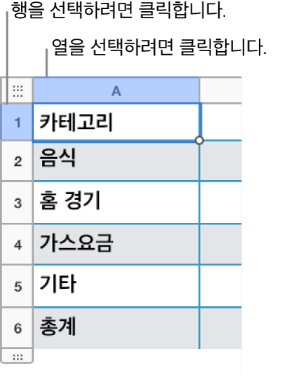 행 및 열 선택 항목에 설명선이 표시되어 있는 선택한 표 행.