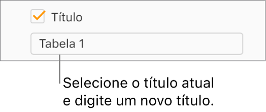 A caixa de seleção Título na barra lateral Formatar está selecionada. Um campo de texto abaixo da caixa de seleção mostra o título da tabela de espaços reservados, "Tabela 1".