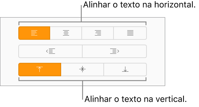 Os botões de alinhamento do texto na posição vertical e horizontal na barra lateral "Formatação”.