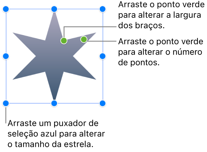 Uma forma de estrela selecionada, com dois pontos verdes que pode arrastar para alterar a largura dos braços e o número de pontos.