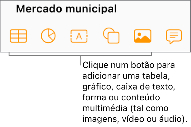 Os botões "Tabela”, “Gráfico”, “Texto”, “Forma” e “Multimédia” na barra de ferramentas.