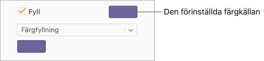 Kryssrutan Fyll är markerad och den förinställda färgkällan till höger om kryssrutan är fylld med lila. Nedanför kryssrutan är Färgfyllning valt i en popupmeny.