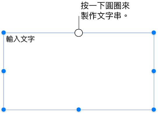 最上方有白色圓圈的空白文字框。