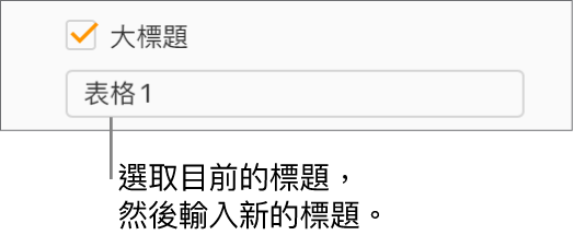 已選取「格式」側邊欄中的「標題」註記框。註記框下方的文字欄位顯示了暫存區表格標題：「標題 1」。